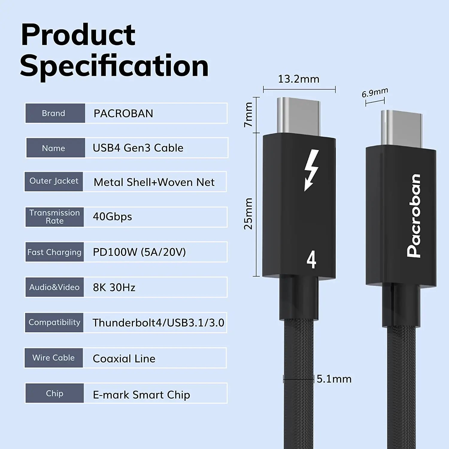 Câble USB / USB-C Nylon Tressé RAMPOW RAC-02 Gris/Noir - 2m